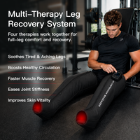 Megelin Compression Recovery Boots