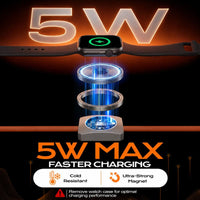 ChubbyCable Solo-Flex™ 2-In-1 USB-C Cable With In-Line Watch Charger