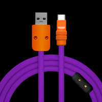Halloween Magic Chubby - Especialmente personalizado ChubbyCable